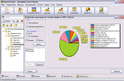 MoneyTracker - Домашняя  бухгалтерия