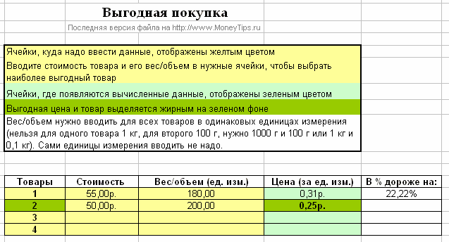 Выбираем семечки:)