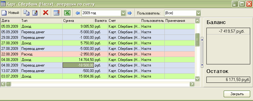 Операции по счету