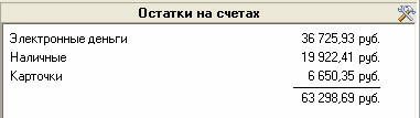 Остатки на группах счетов в текстовом виде