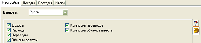 Выбор операций для бюджета