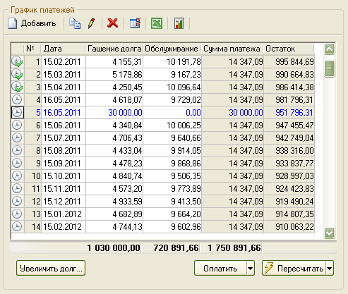 hypo_33 график платежей с ручным платежом (досрочное гашение)